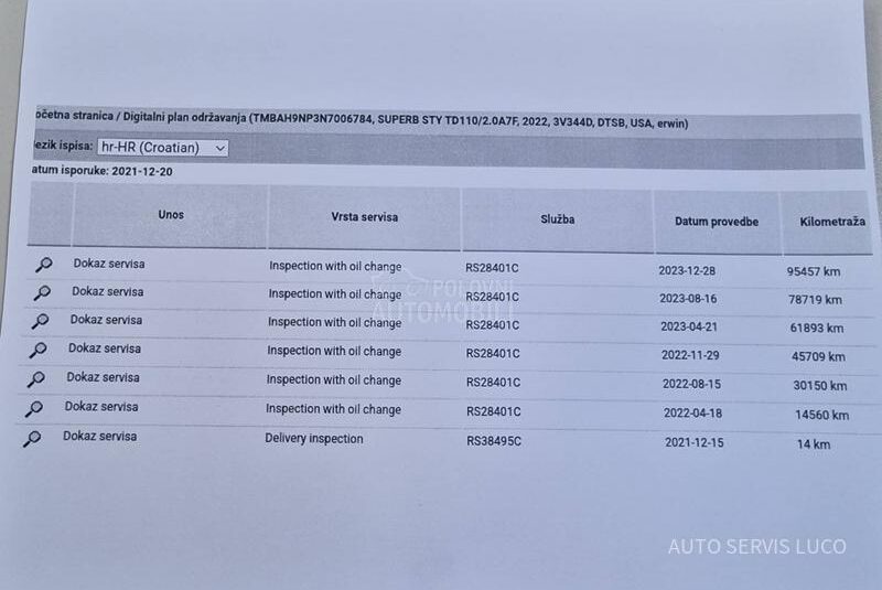 Škoda Superb 2.0 TDI DSG STYLE