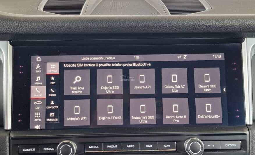 Porsche Macan 2.0