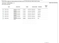 Audi Q3 2.0 TDI SB m a n uel