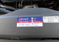 Volkswagen Golf 8 2.0 TSI R DSG 4WD Ak